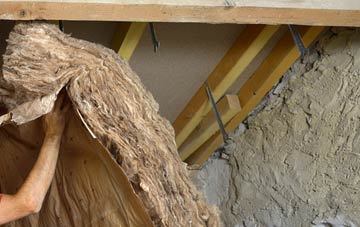 Darnford pitched roof insulation costs